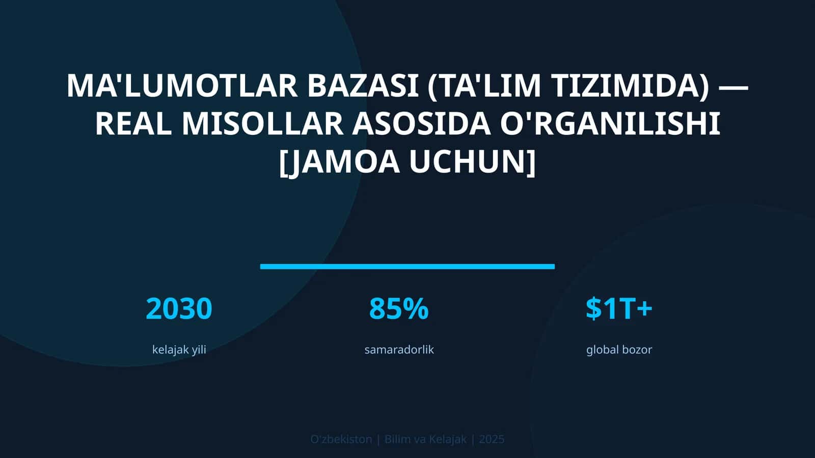 Ma'lumotlar bazasi (ta'lim tizimida) — real misollar asosida o'rganilishi [jamoa uchun] 1