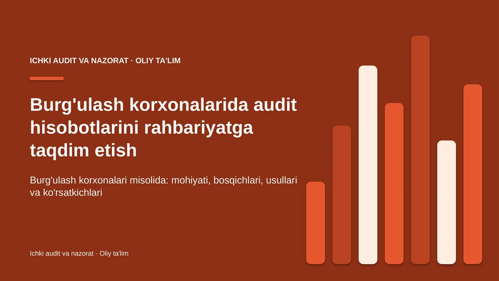 burg'ulash korxonalarida audit hisobotlarini rahbariyatga taqdim etish 4855 1