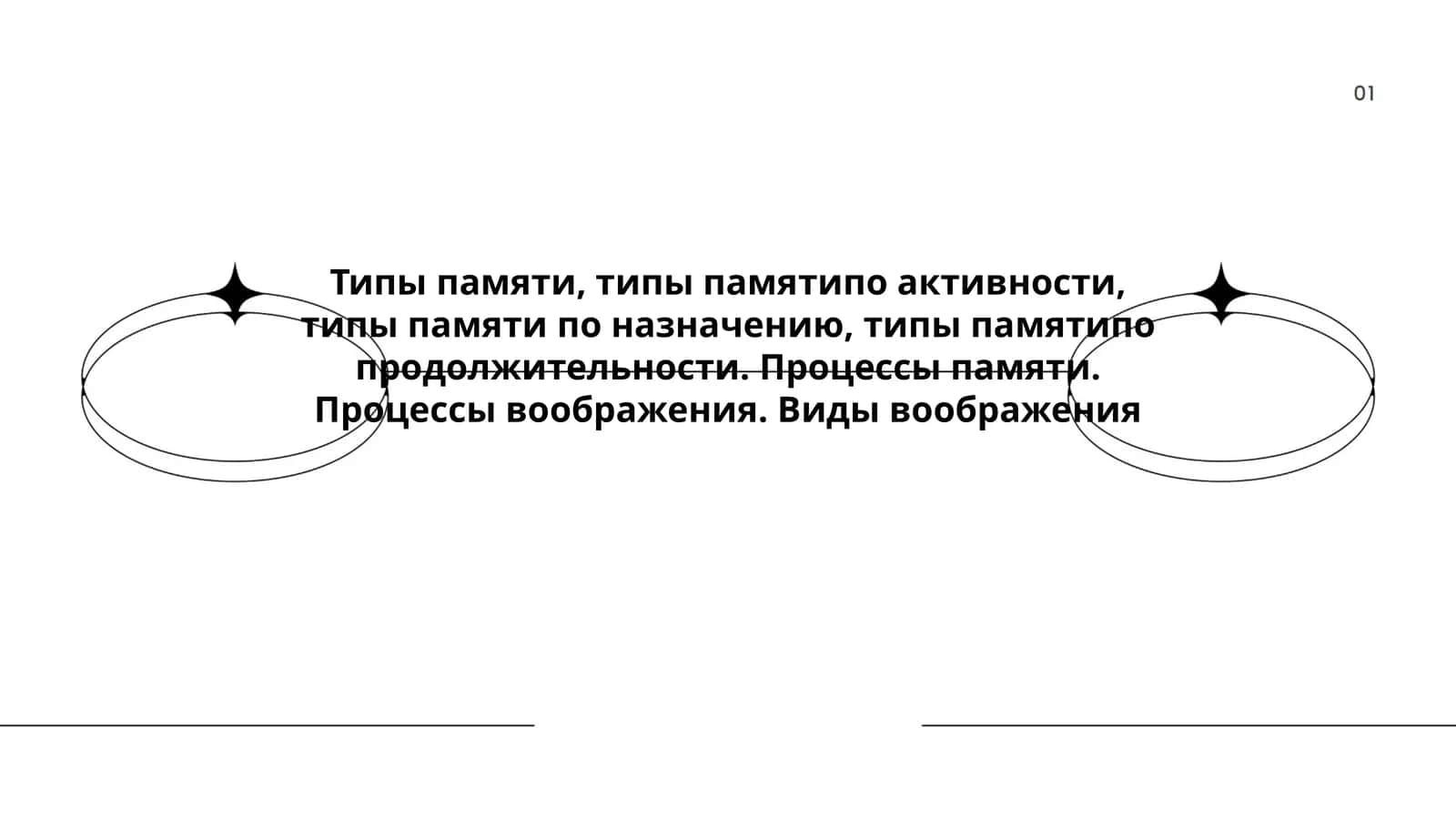 Типы памяти 1