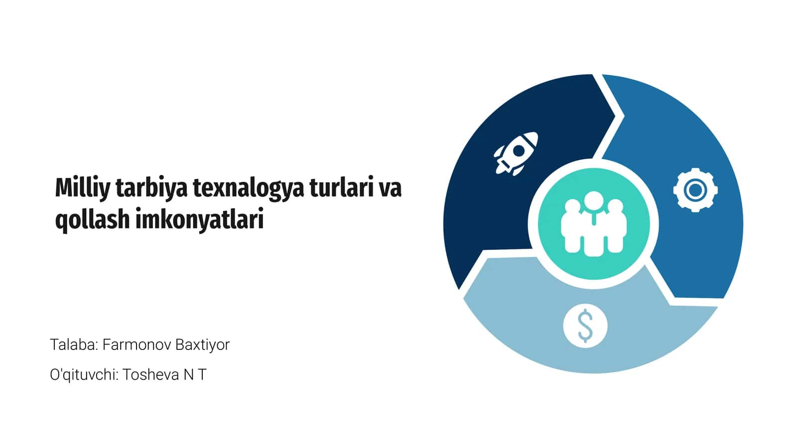 Milliy tarbiya texnalogya turlari va qollash imkonyatlari 1