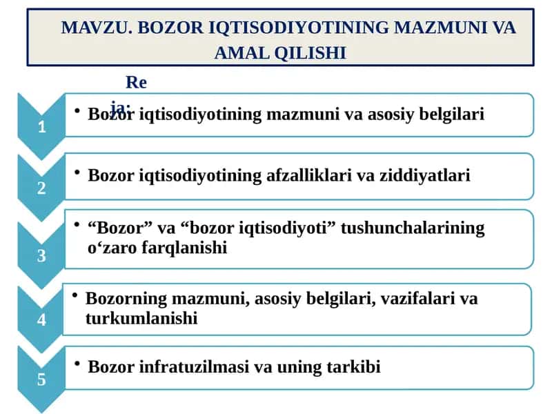 BOZOR IQTISODIYOTINING MAZMUNI VA AMAL QILISHI 1