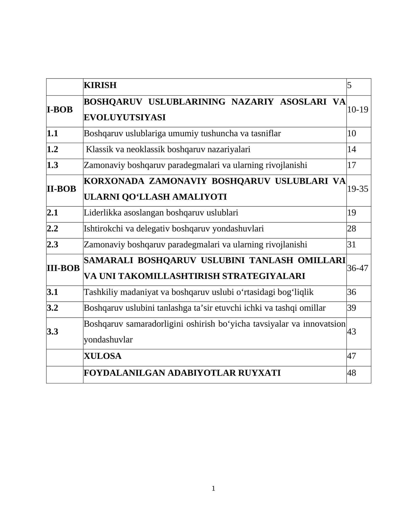 BOSHQARUV USLUBLARINING NAZARIY ASOSLARI VA EVOLUYUTSIYASI 1