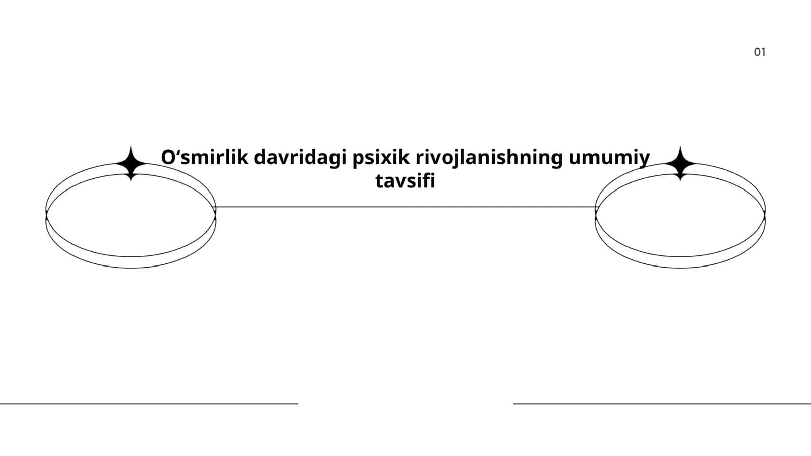 Oʻsmirlik davridagi psixik rivojlanishning umumiy tavsifi 1