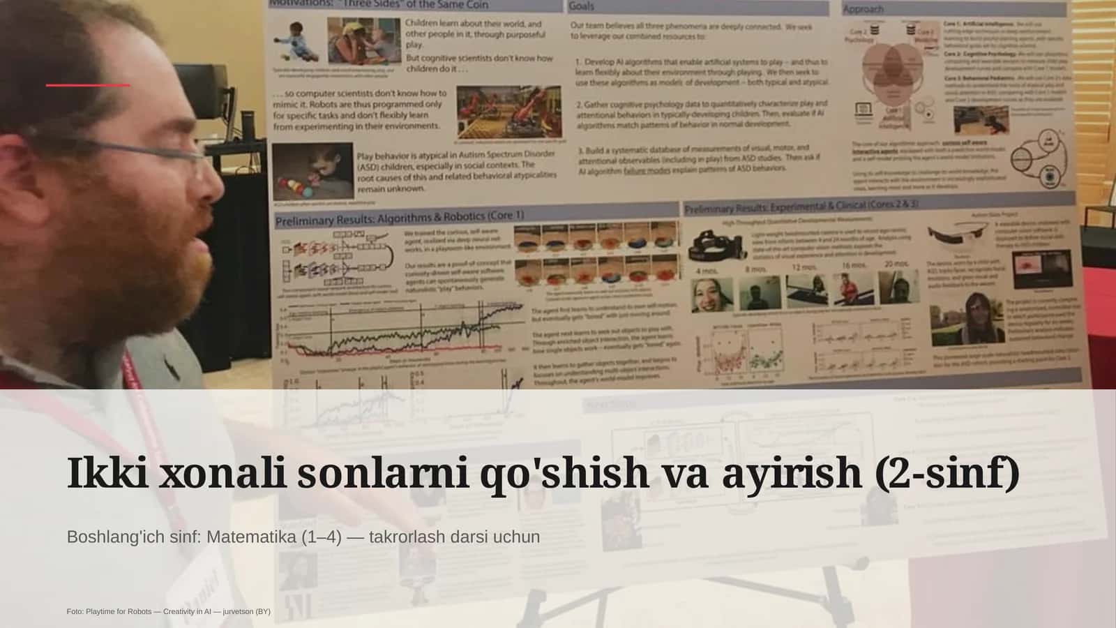 Ikki xonali sonlarni qo'shish va ayirish (2-sinf) 1