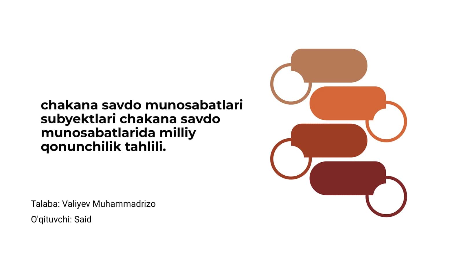 Chakana savdo munosabatlari 1