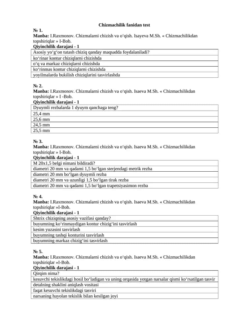 Chizmachilik fanidan test 1