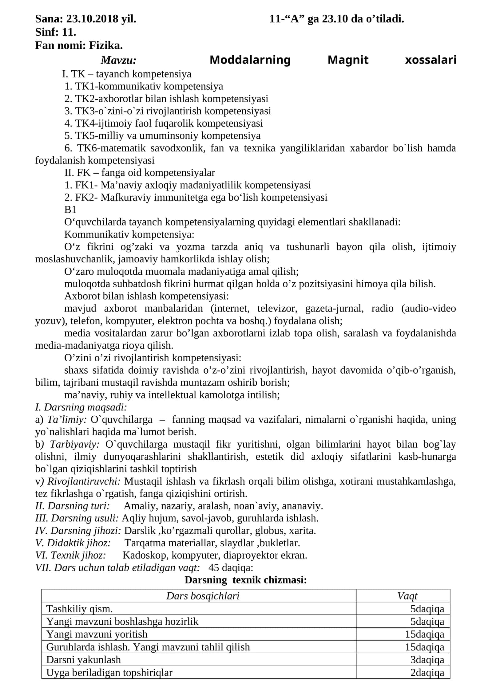 Moddalarning Magnit xossalari I 1