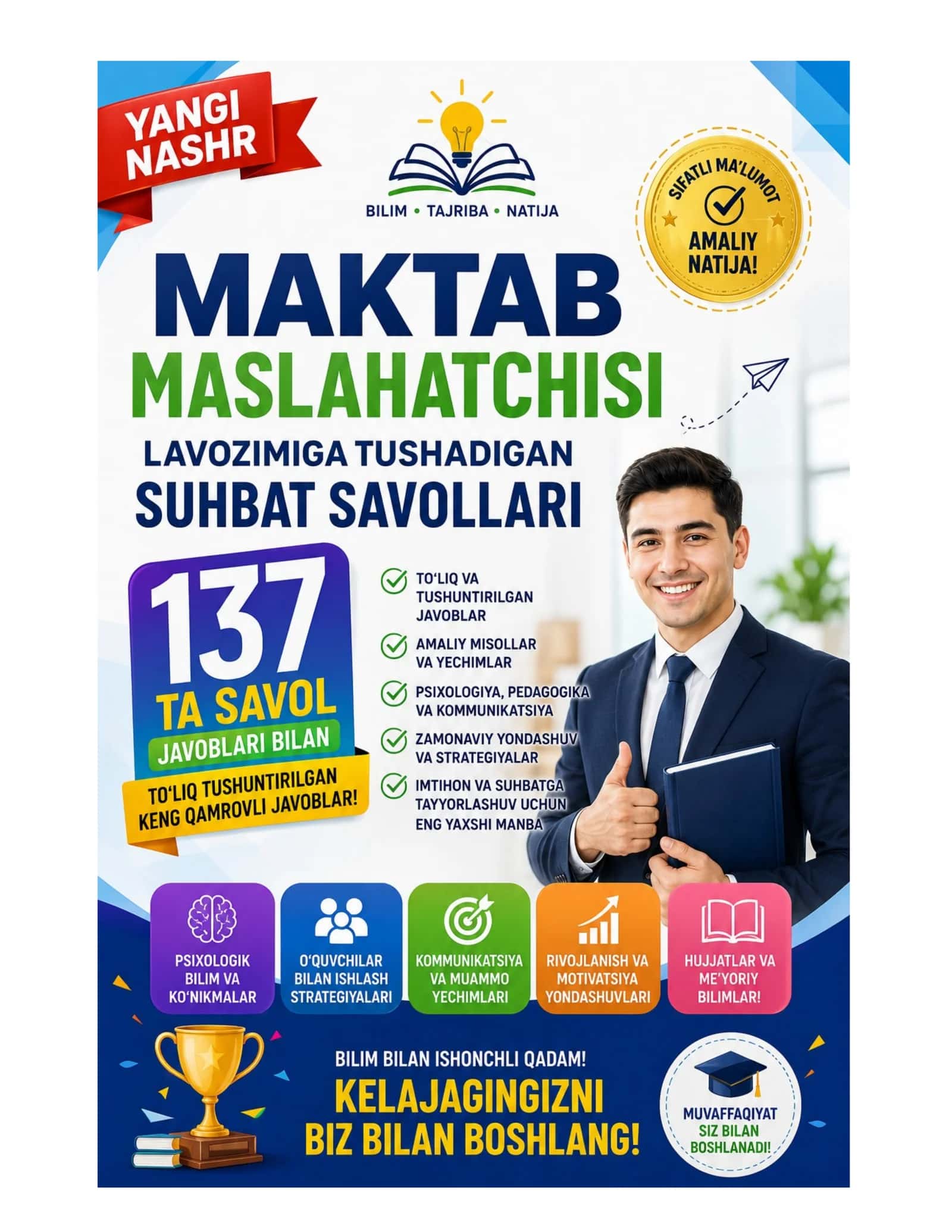 MAKTAB MASLAHATCHISI LAVOZIMIGA ISHGA KIRISH TEST SINOVlARI 1