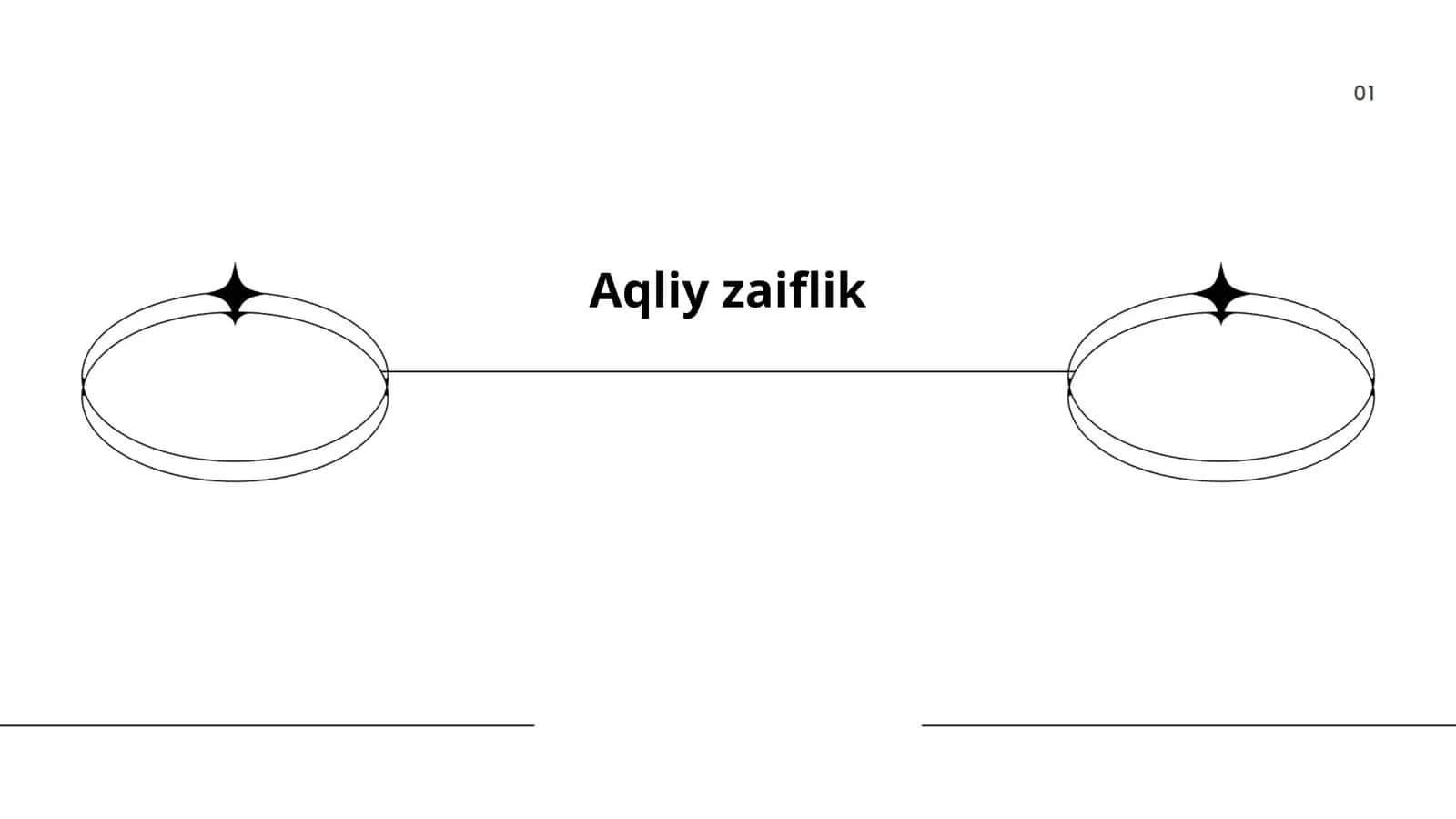 Aqliy zaiflik 1