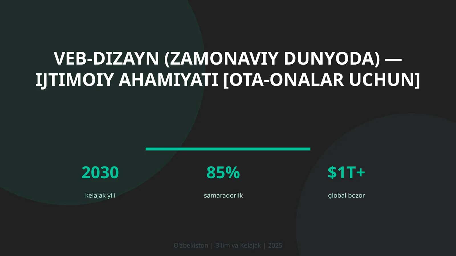 VEB-DIZAYN (ZAMONAVIY DUNYODA) — IJTIMOIY AHAMIYATI [OTA-ONALAR UCHUN] 1