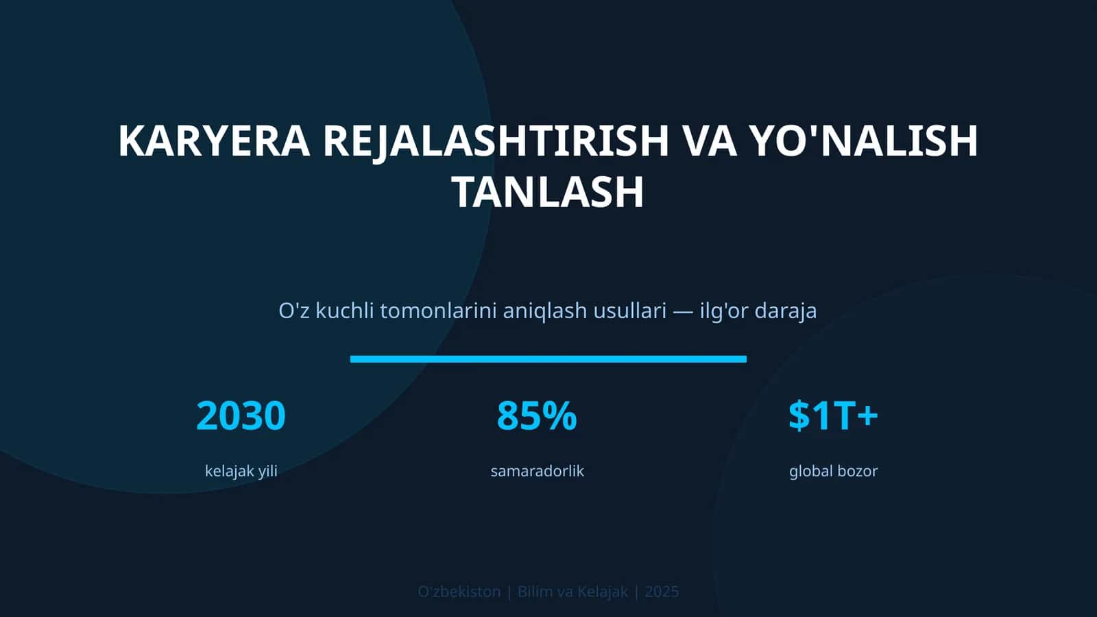 KARYERA REJALASHTIRISH VA YO'NALISH TANLASH 1
