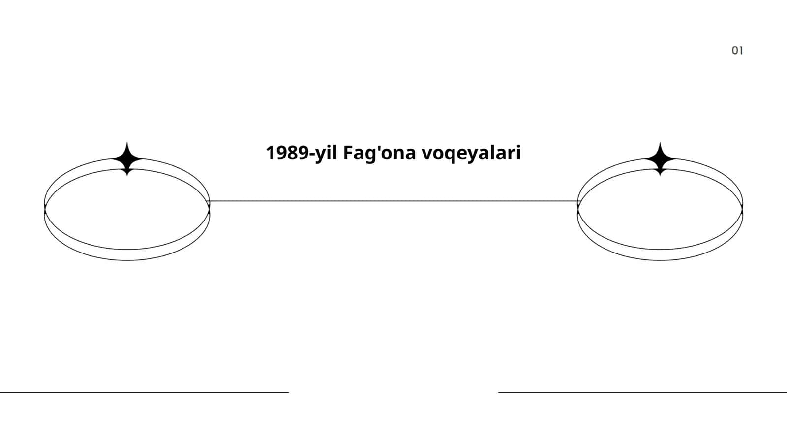 1989-yil Farg'ona voqeyalari 1
