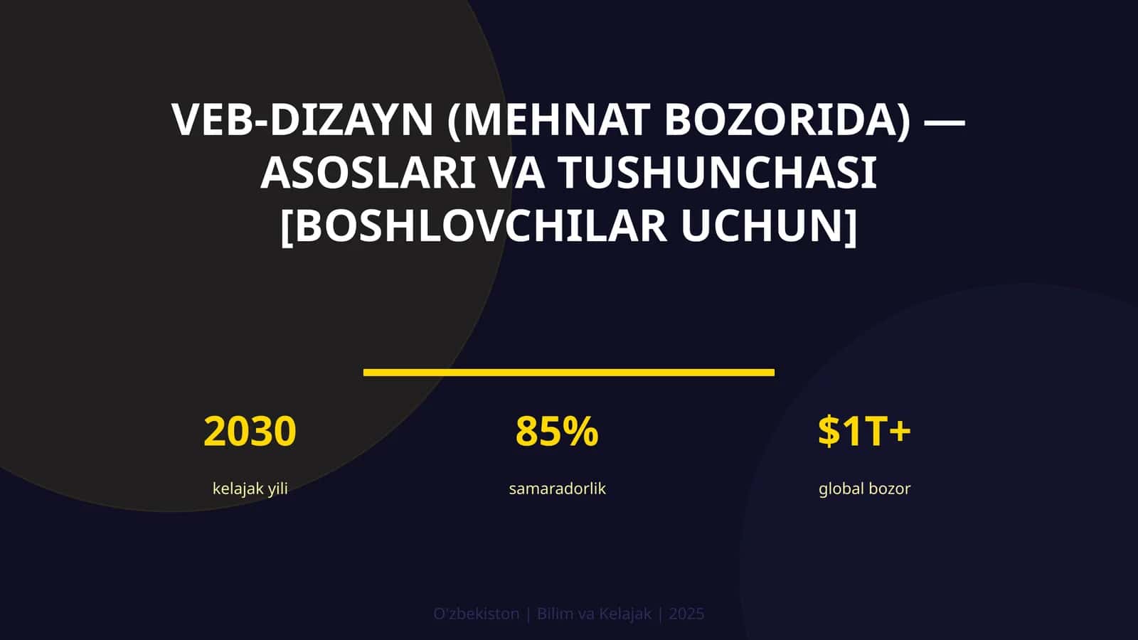 VEB-DIZAYN (MEHNAT BOZORIDA) — ASOSLARI VA TUSHUNCHASI [BOSHLOVCHILAR UCHUN] 1