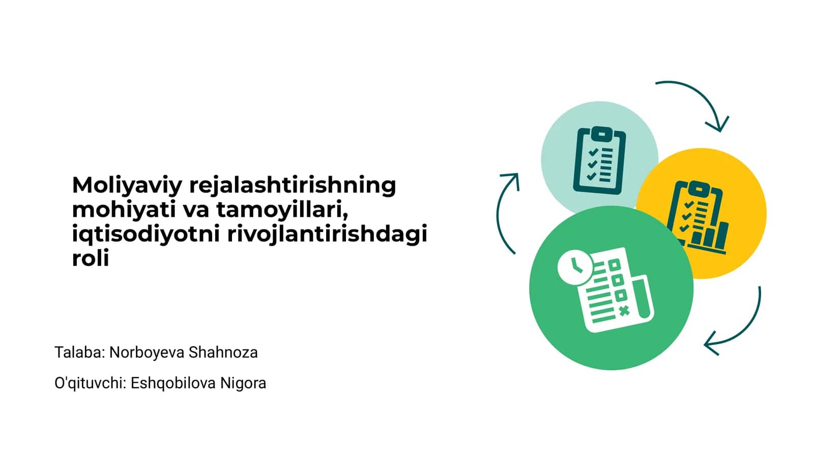 Moliyaviy rejalashtirishning mohiyati va tamoyillari 1