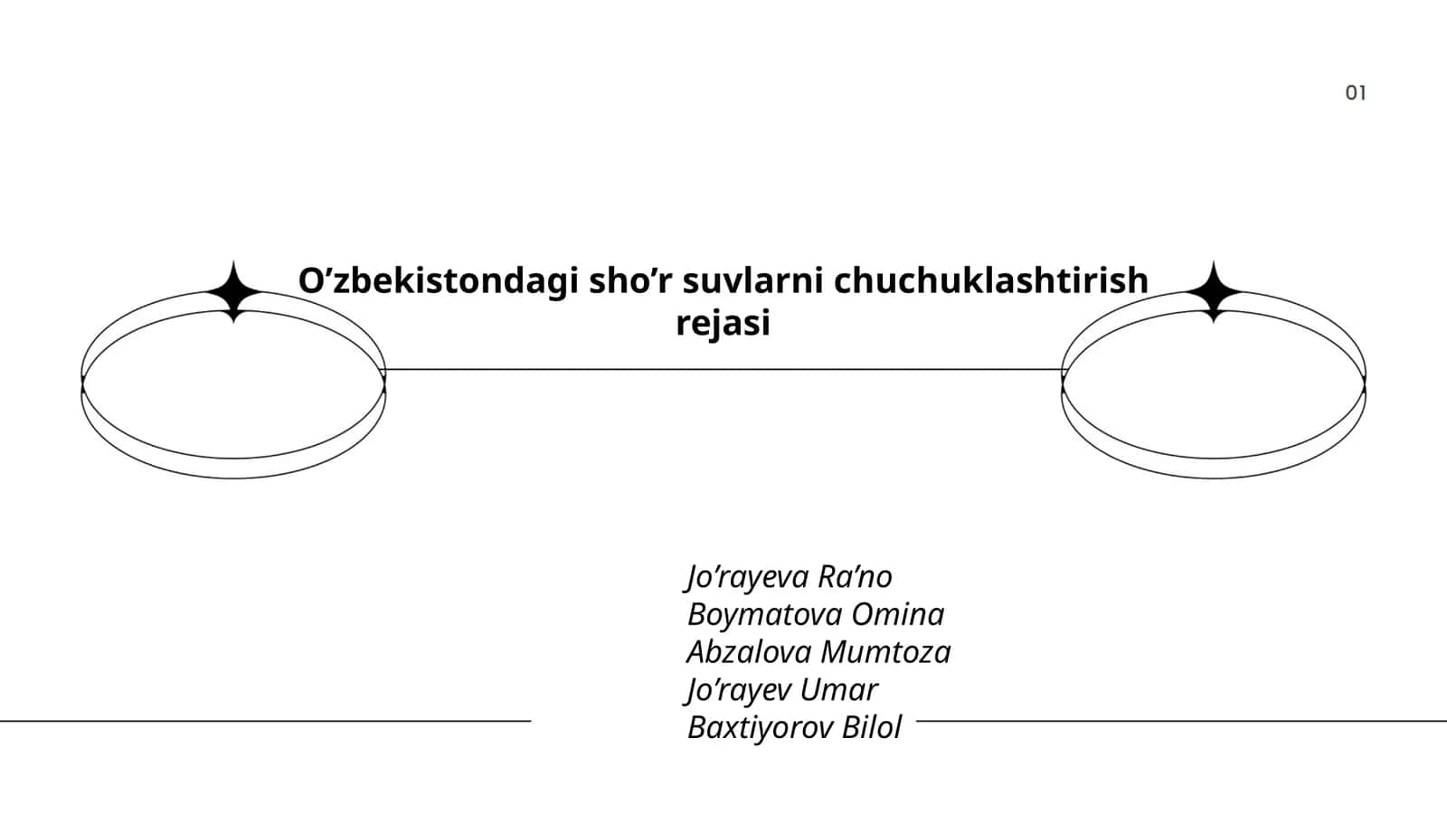 O’zbekistondagi sho’r suvlarni chuchuklashtirish rejasi 1