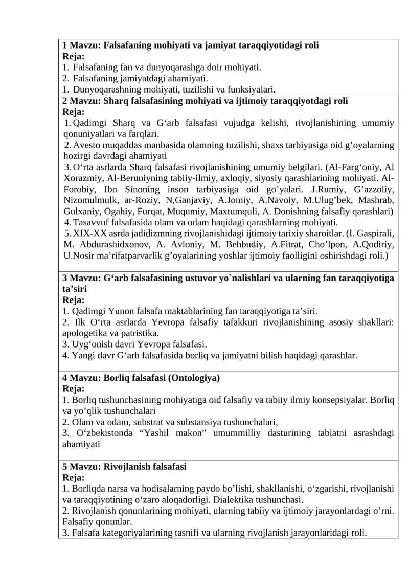 G‘arb falsafasining ustuvor yo`nalishlari va ularning fan taraqqiyotiga ta’siri 1