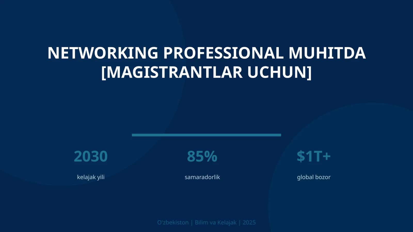 Networking professional muhitda [magistrantlar uchun] 1