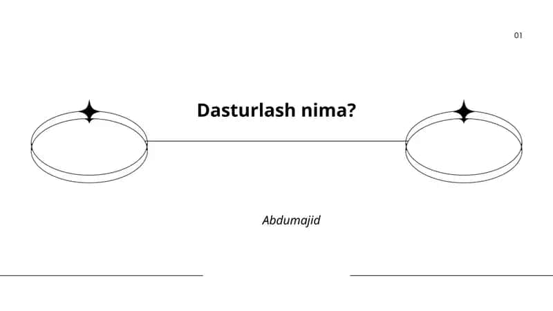 Dasturlash 1