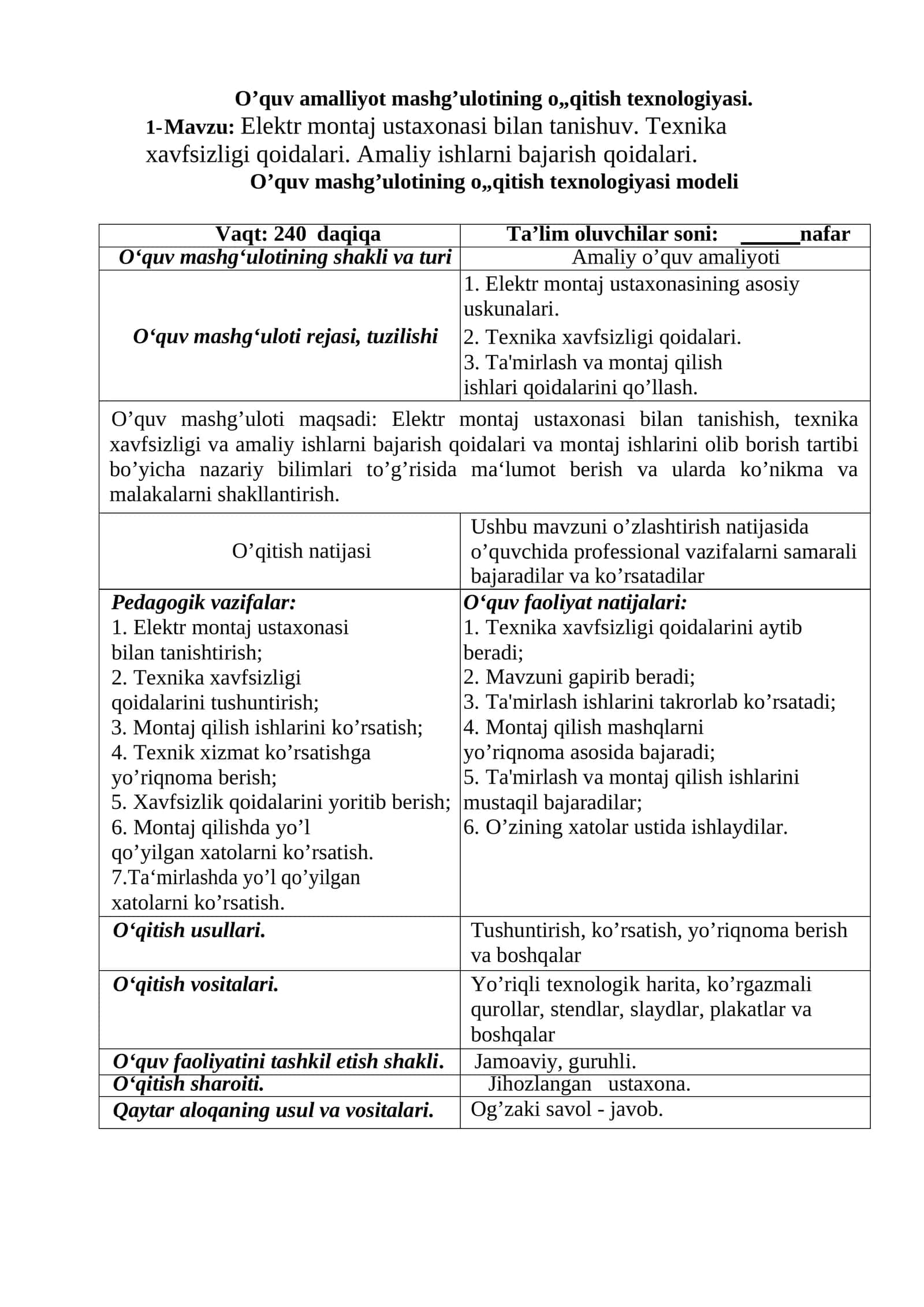 O’quv amalliyot mashg’ulotining o„qitish texnologiyasi 1