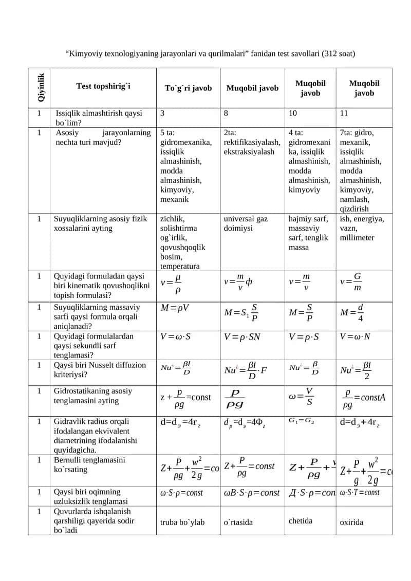 “Kimyoviy texnologiyaning jarayonlari va qurilmalari” fanidan test savollari (312 soat) 1
