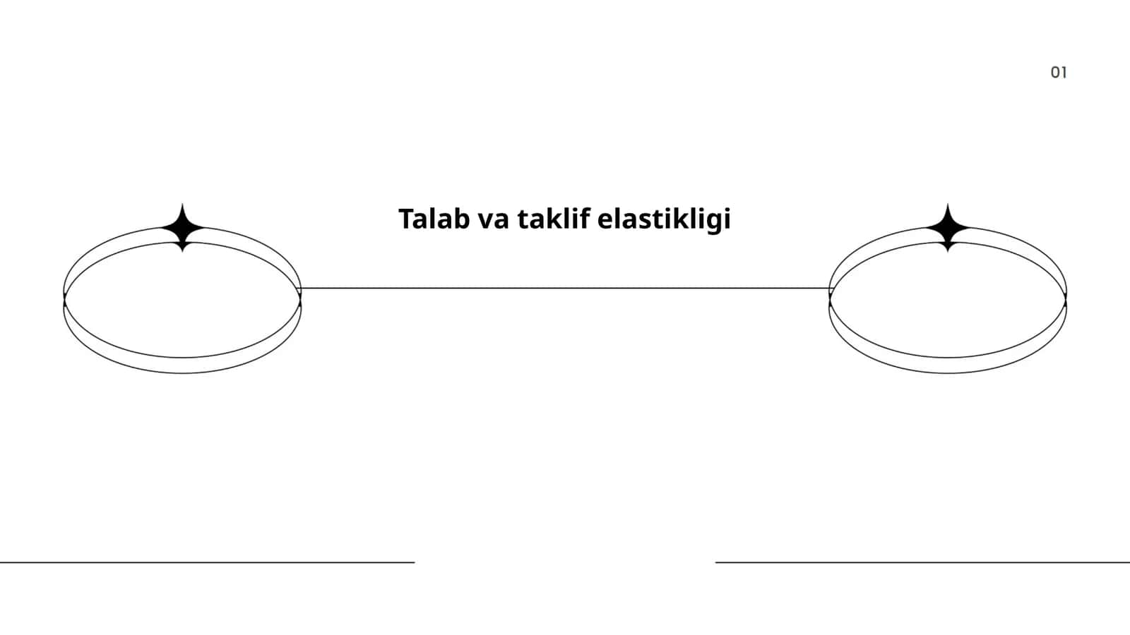 Talab narx elastikligi 1