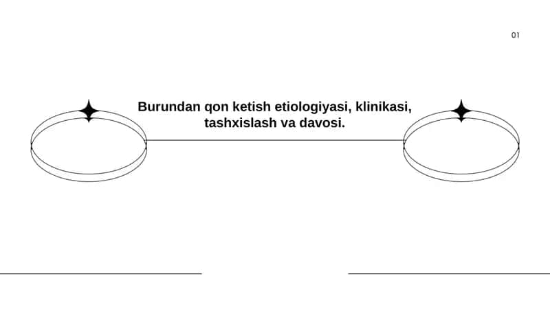 Burundan qon ketish 1