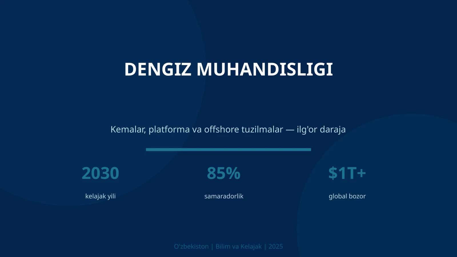 Dengiz muhandisligi 1
