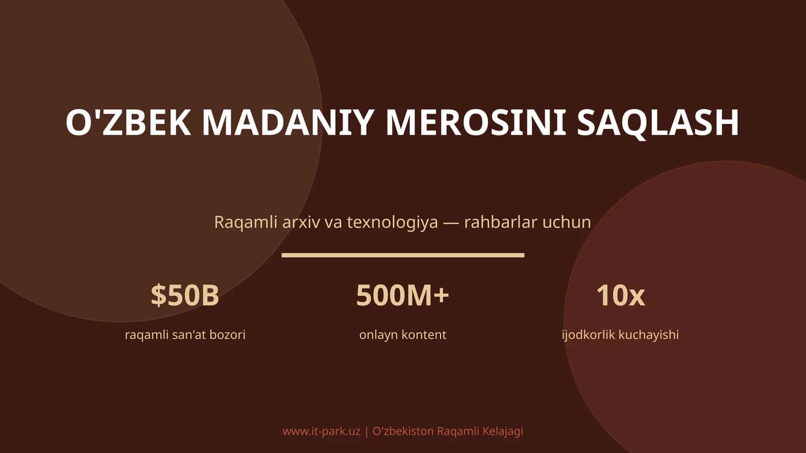 O'ZBEK MADANIY MEROSINI SAQLASH 1