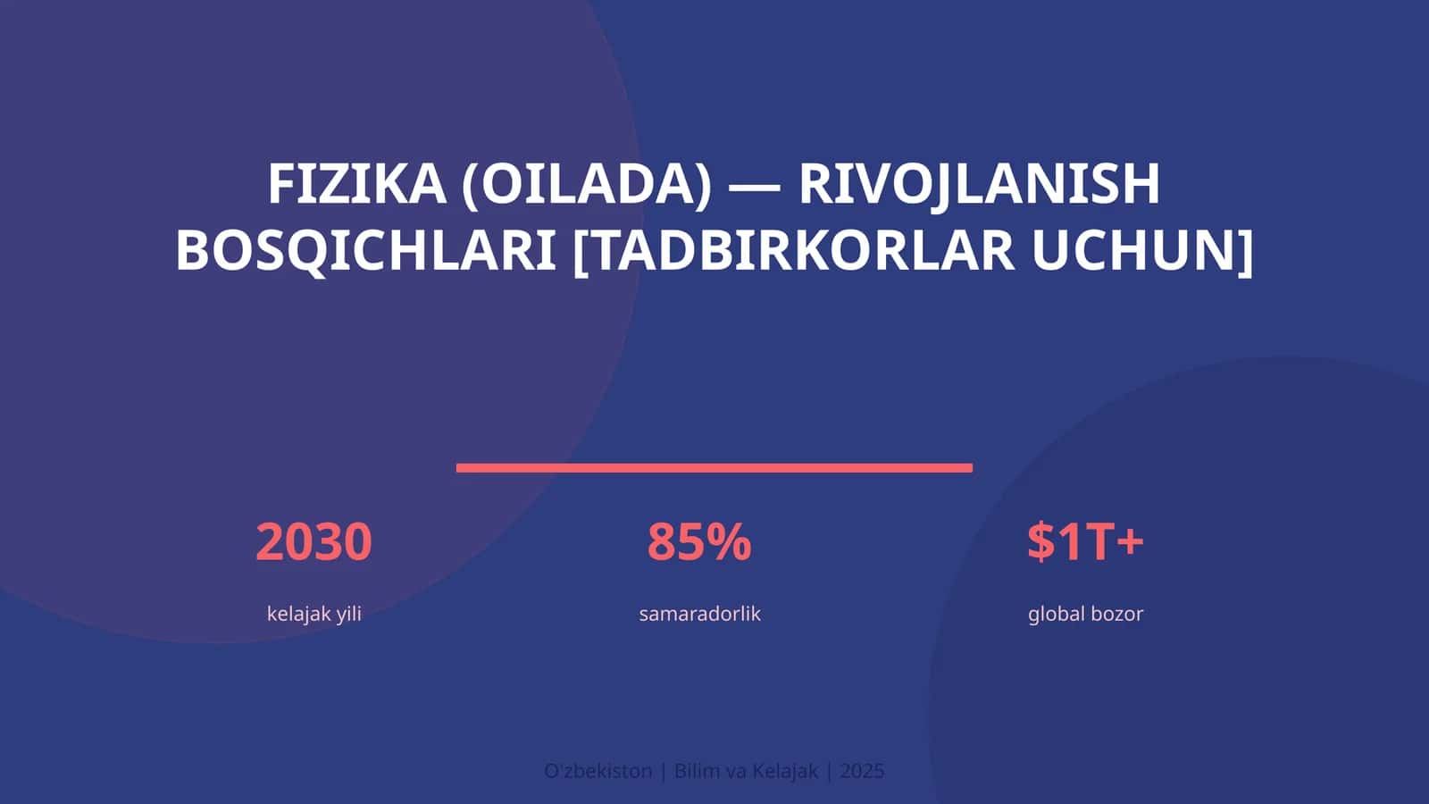 FIZIKA (OILADA) — RIVOJLANISH BOSQICHLARI [TADBIRKORLAR UCHUN] 1