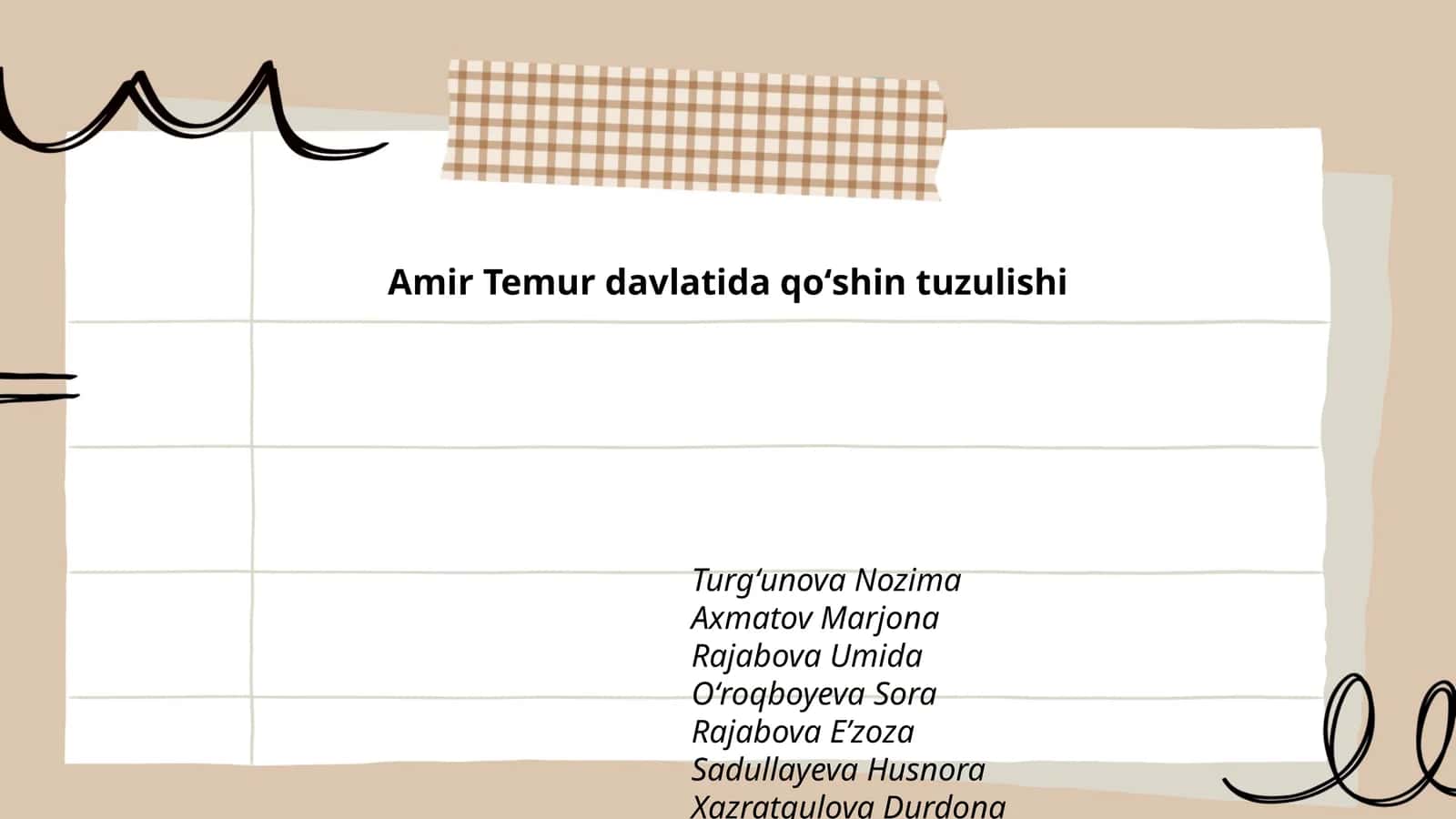 Amir Temur davlatida qoʻshin tuzulishi 1
