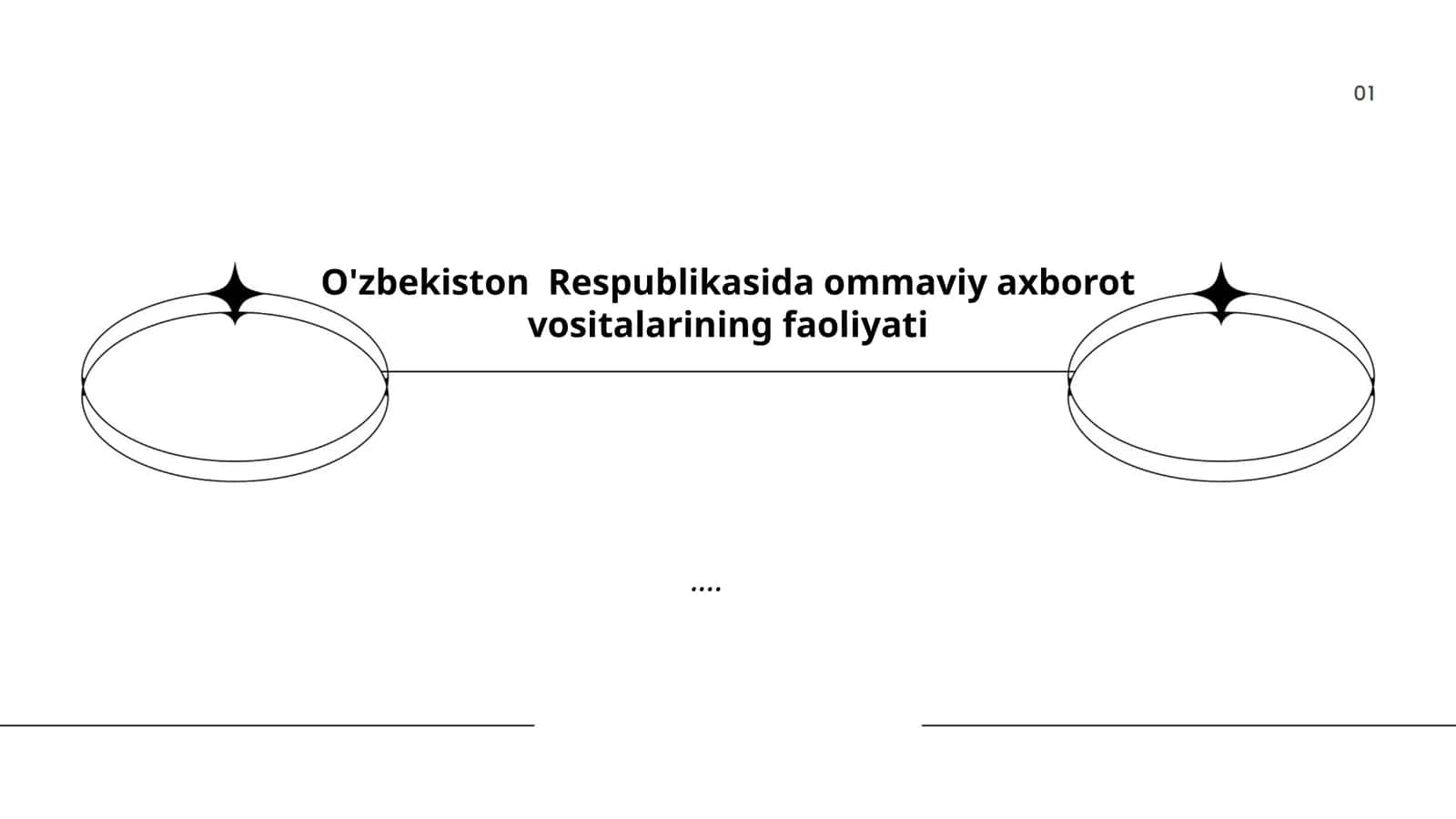 O'zbekiston Respublikasida Ommaviy Axborot Vositalari Faoliyati 1