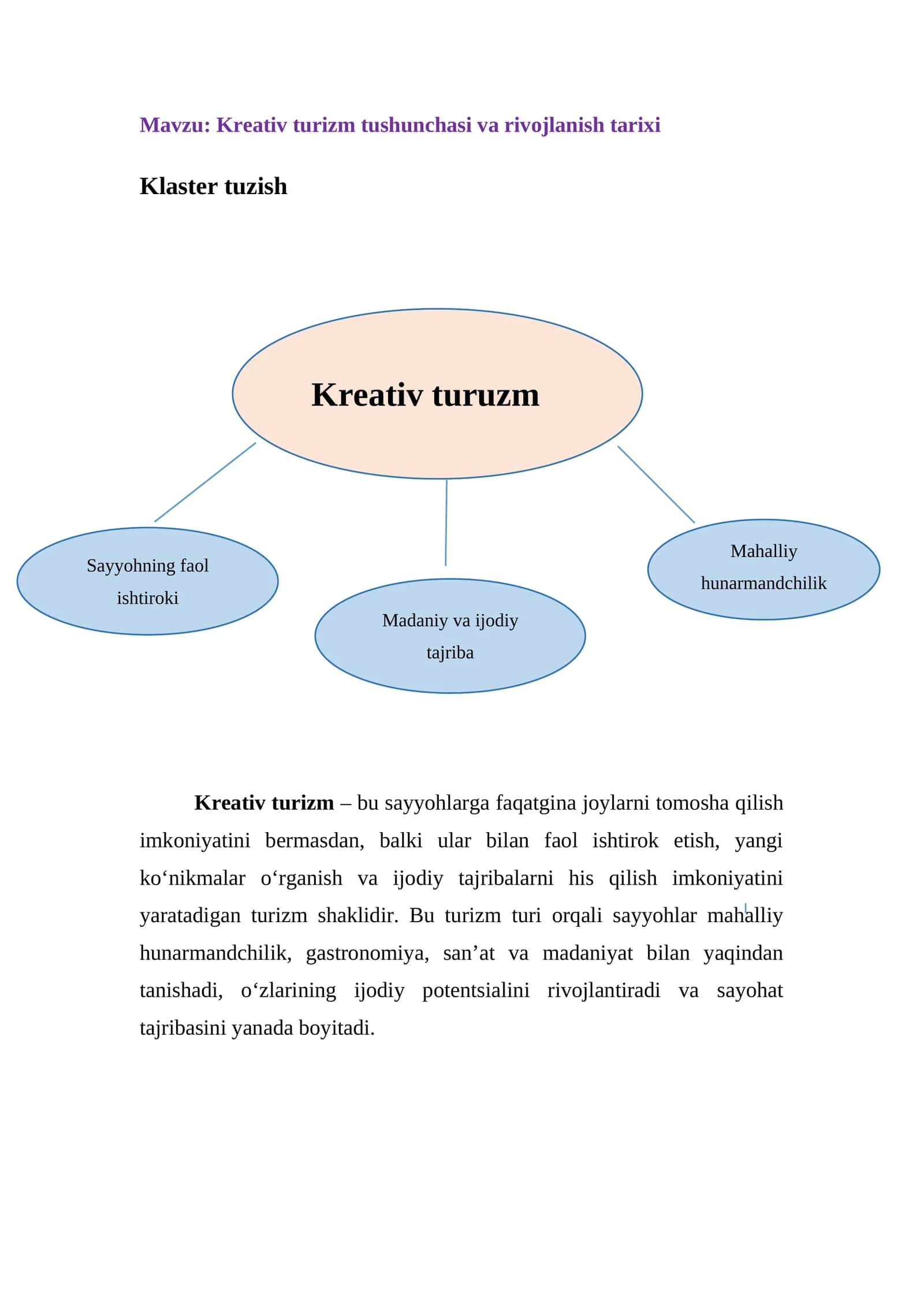 Kreativ turizm tushunchasi va rivojlanish tarixi 1