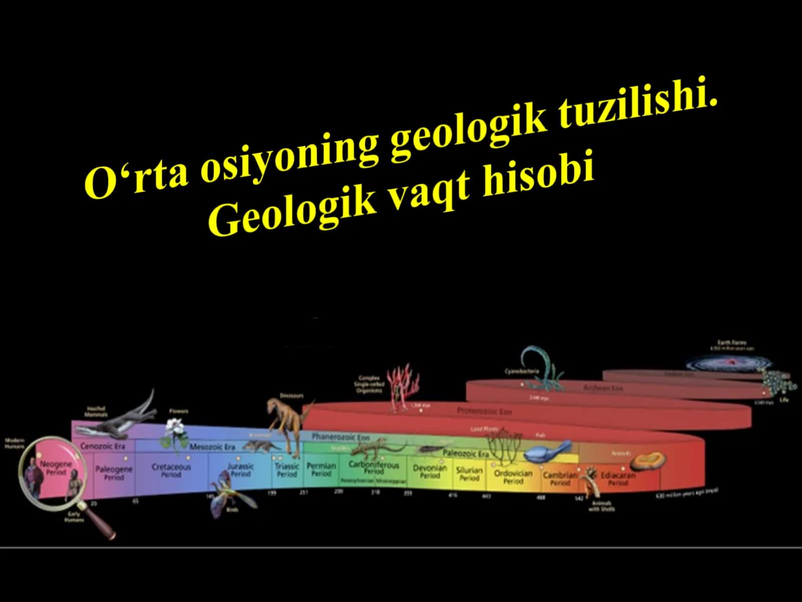 O‘rta osiyoning geologik tuzilishi. Geologik vaqt hisobi 1