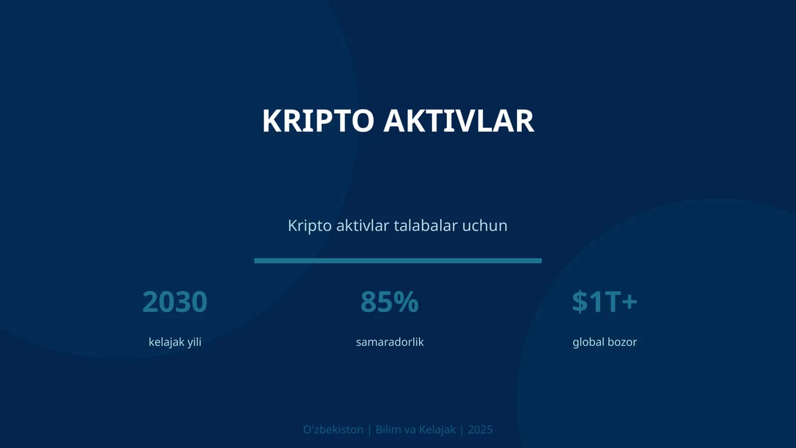 Kripto aktivlar 1