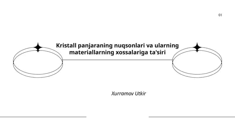 Kristall panjaraning nuqsonlari va ularning materiallarning xossalariga ta'siri 1