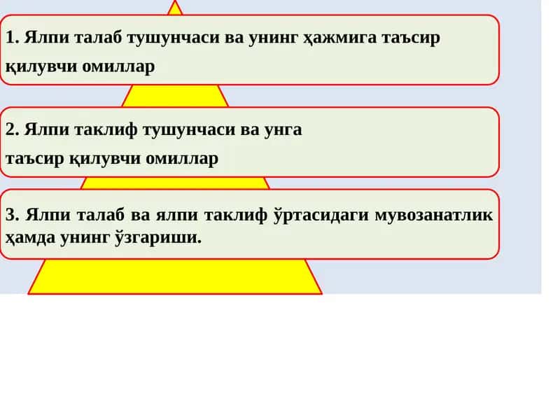 Iqtisodiyot nazariyasi 1