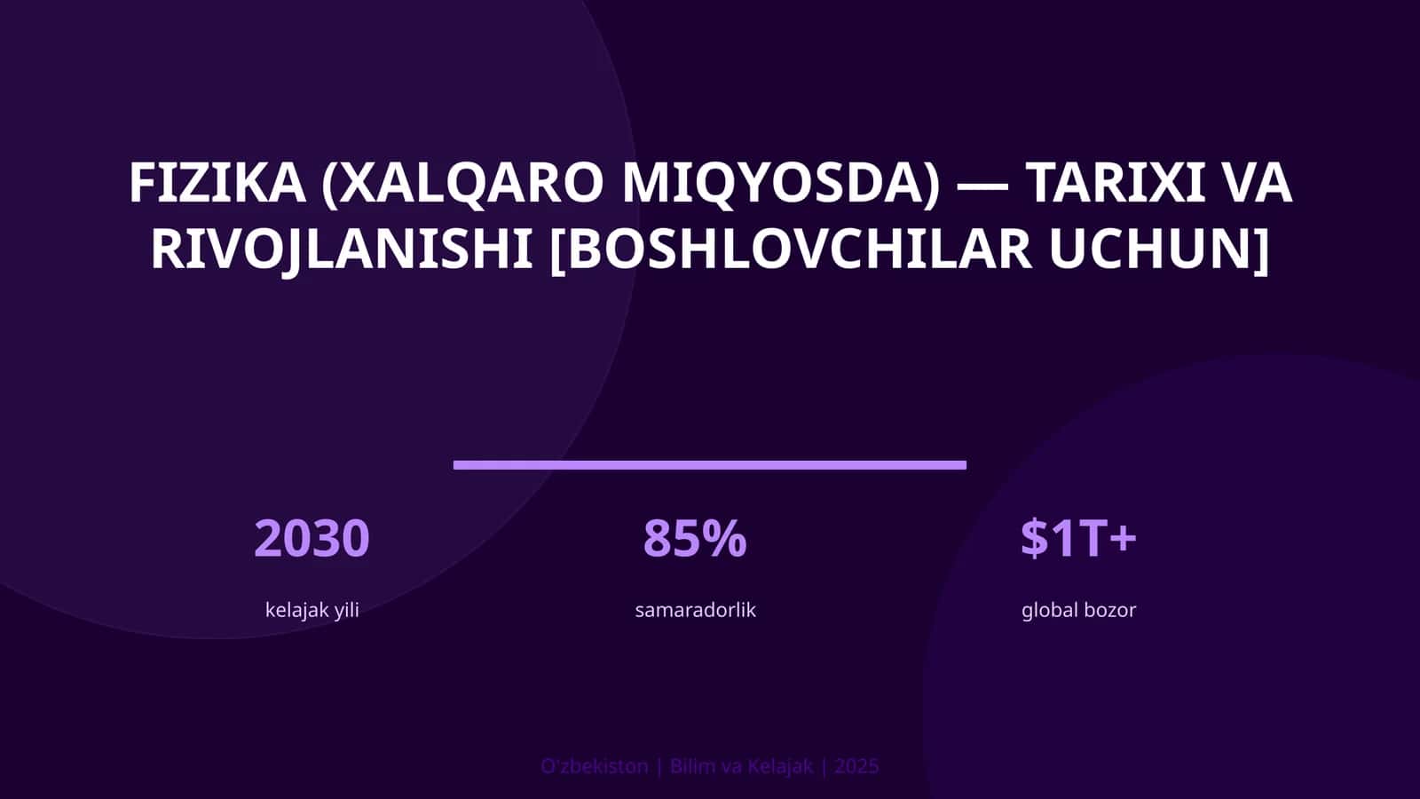 FIZIKA (XALQARO MIQYOSDA) — TARIXI VA RIVOJLANISHI [BOSHLOVCHILAR UCHUN] 1