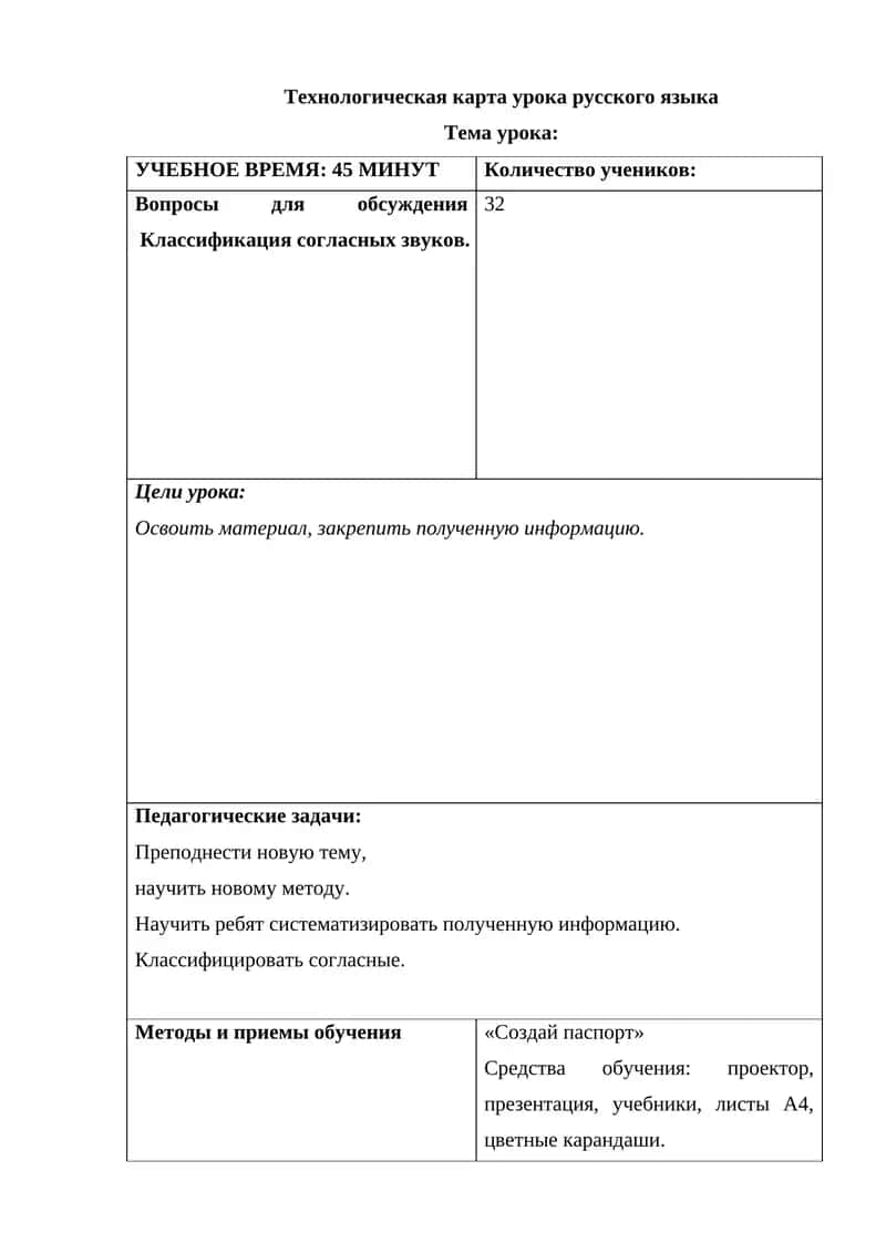 Технологическая карта урока русского языка 1