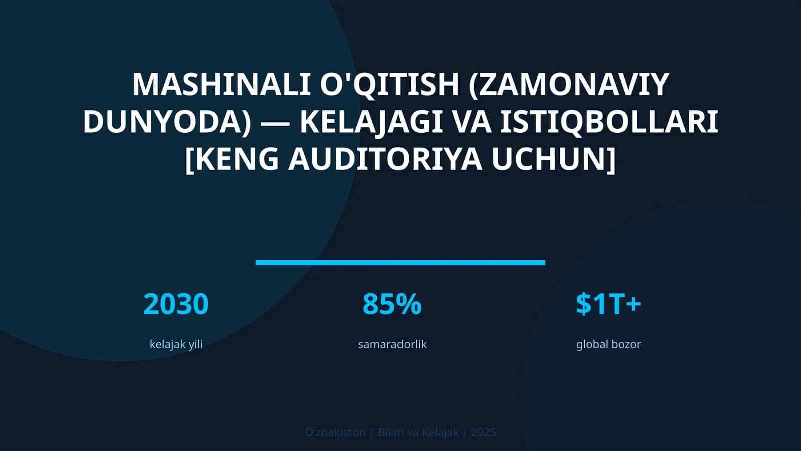 Mashinali o'qitish (zamonaviy dunyoda) — kelajagi va istiqbollari [keng auditoriya uchun] 1