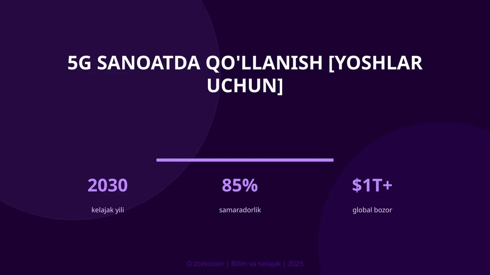 5G sanoatda qo'llanish [yoshlar uchun] 1
