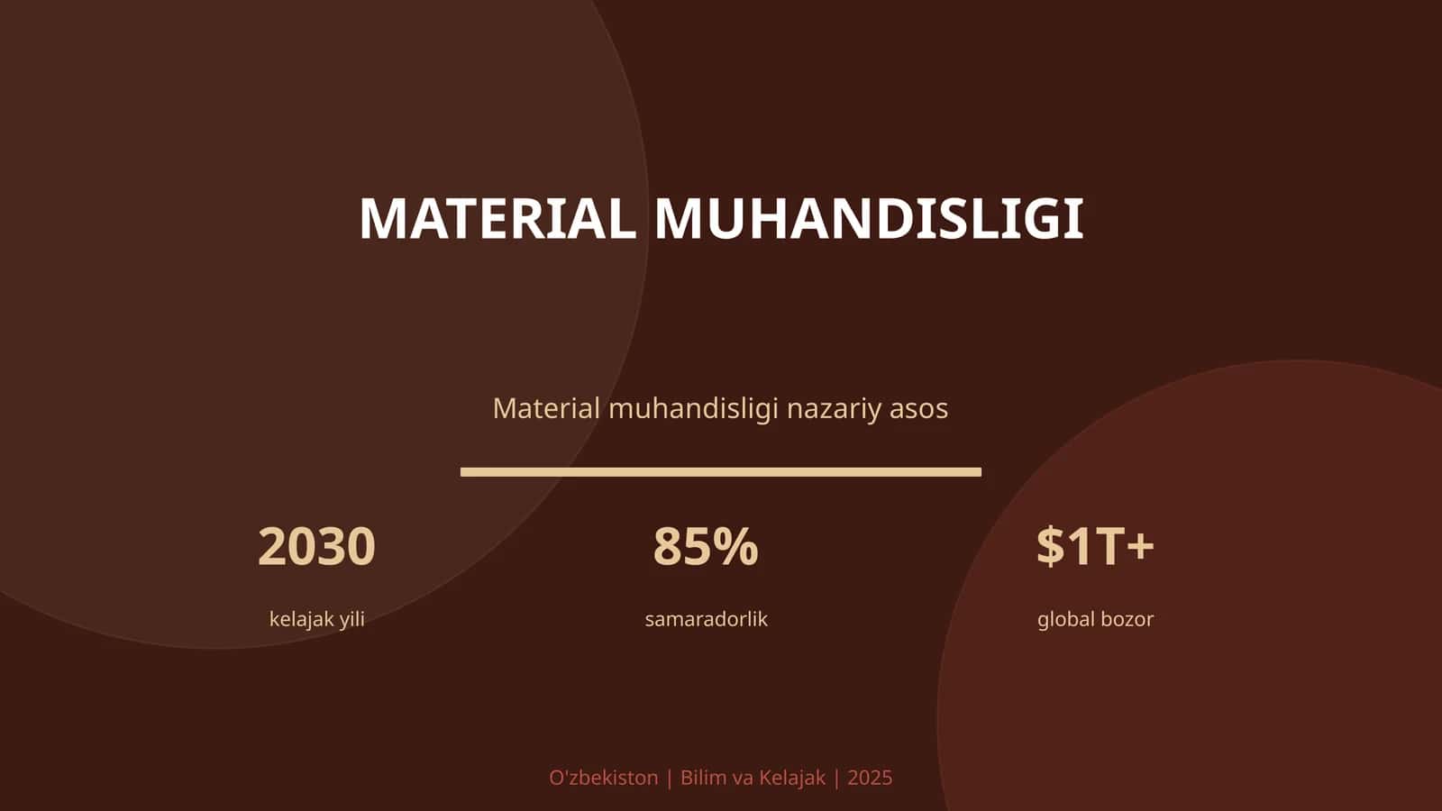 Material muhandisligi 1