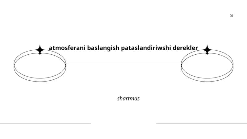 Atmosferani baslangish pataslandiriwshi derekler 1