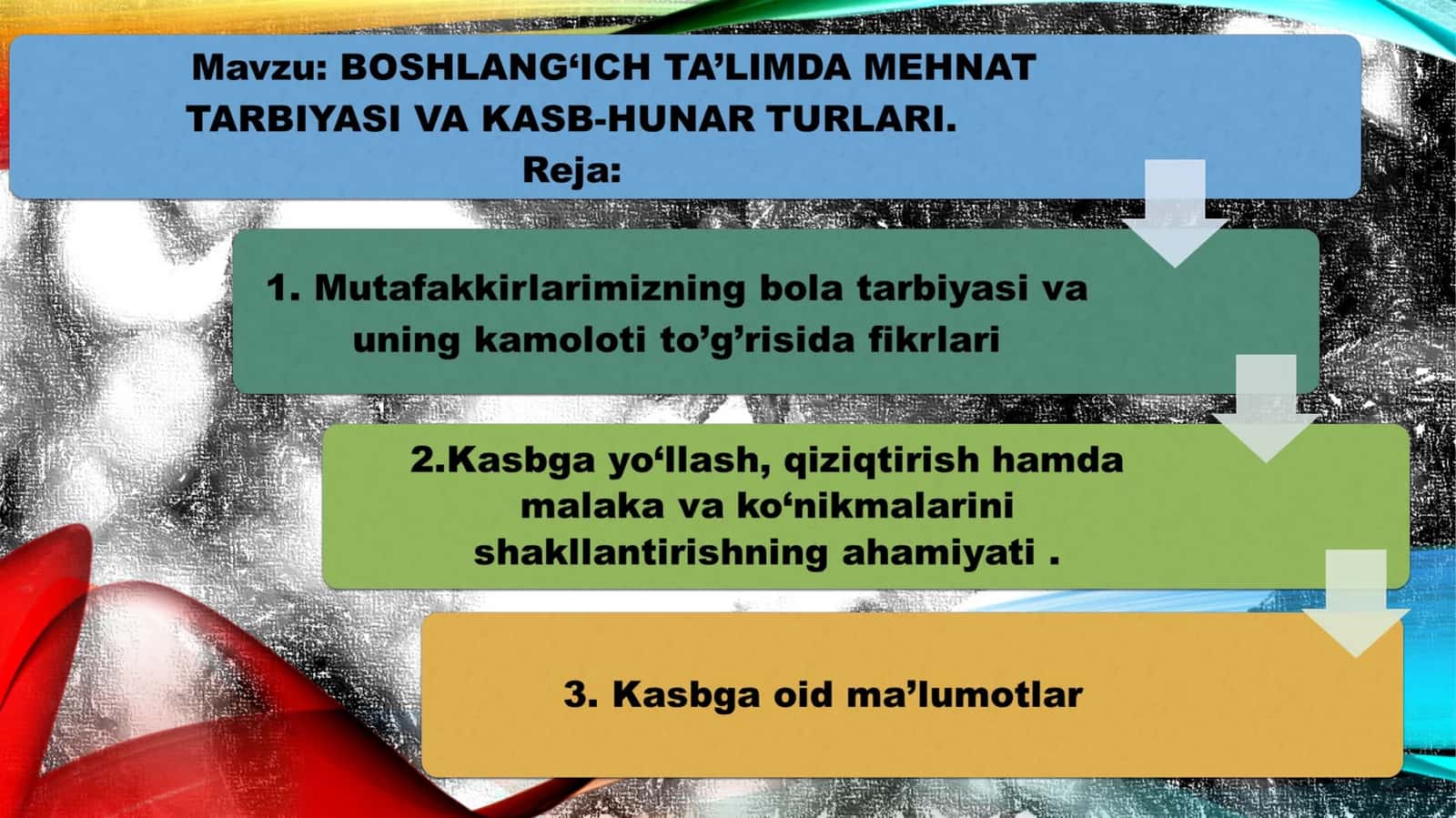 AQLIY HUJUM METODI 1