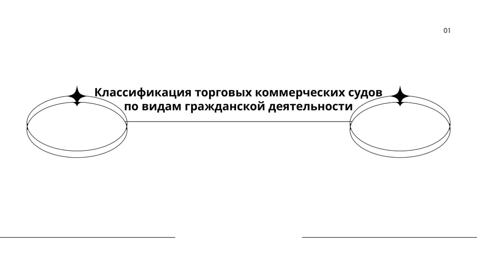 Катерина 1