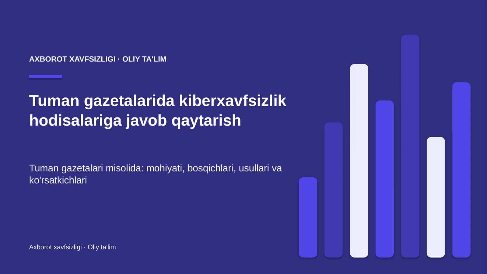 tuman gazetalarida kiberxavfsizlik hodisalariga javob qaytarish 3891 1