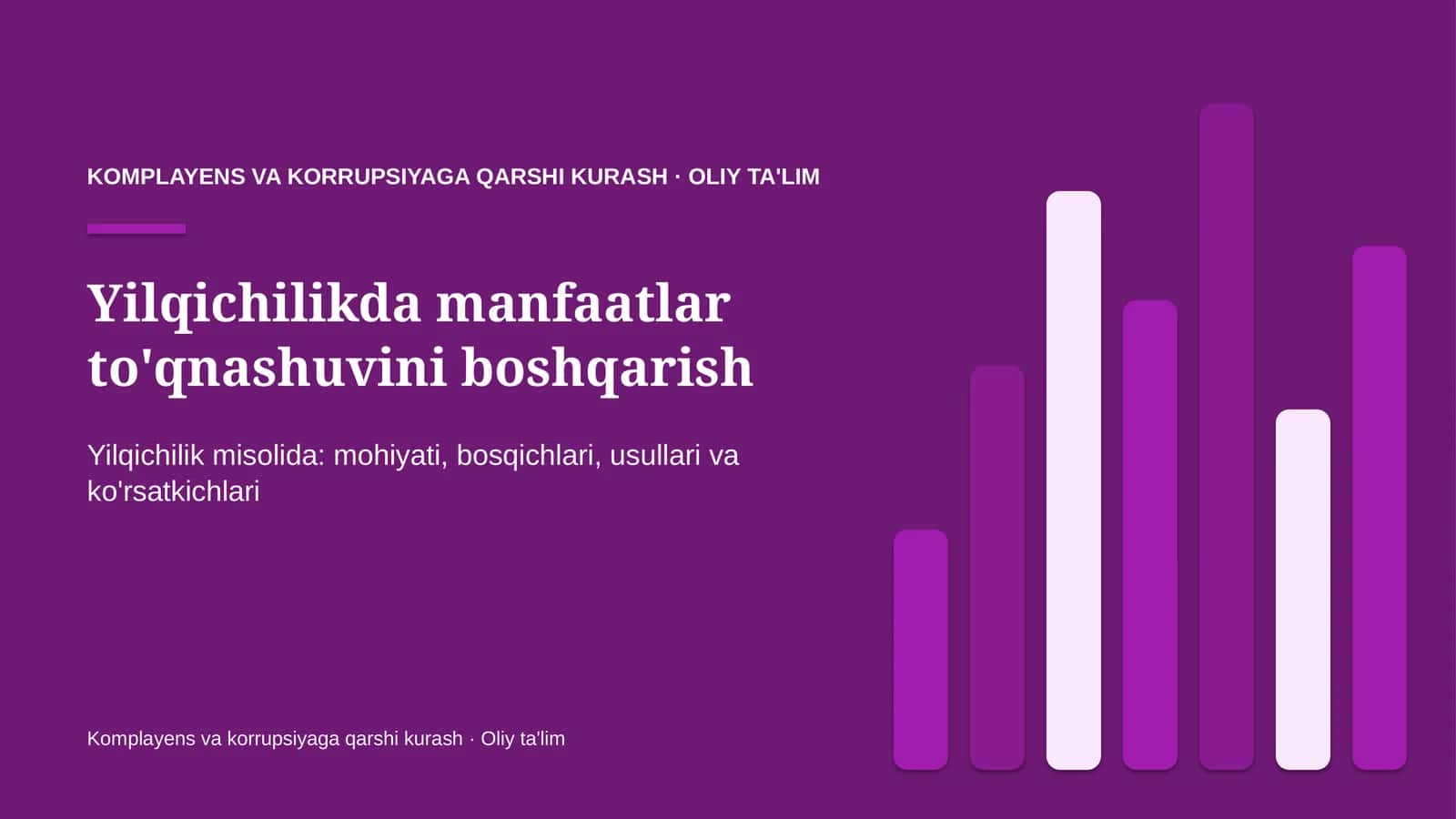 Yilqichilikda manfaatlar to'qnashuvini boshqarish 1