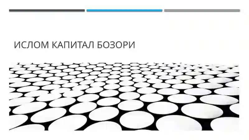 Ислом капитал бозори