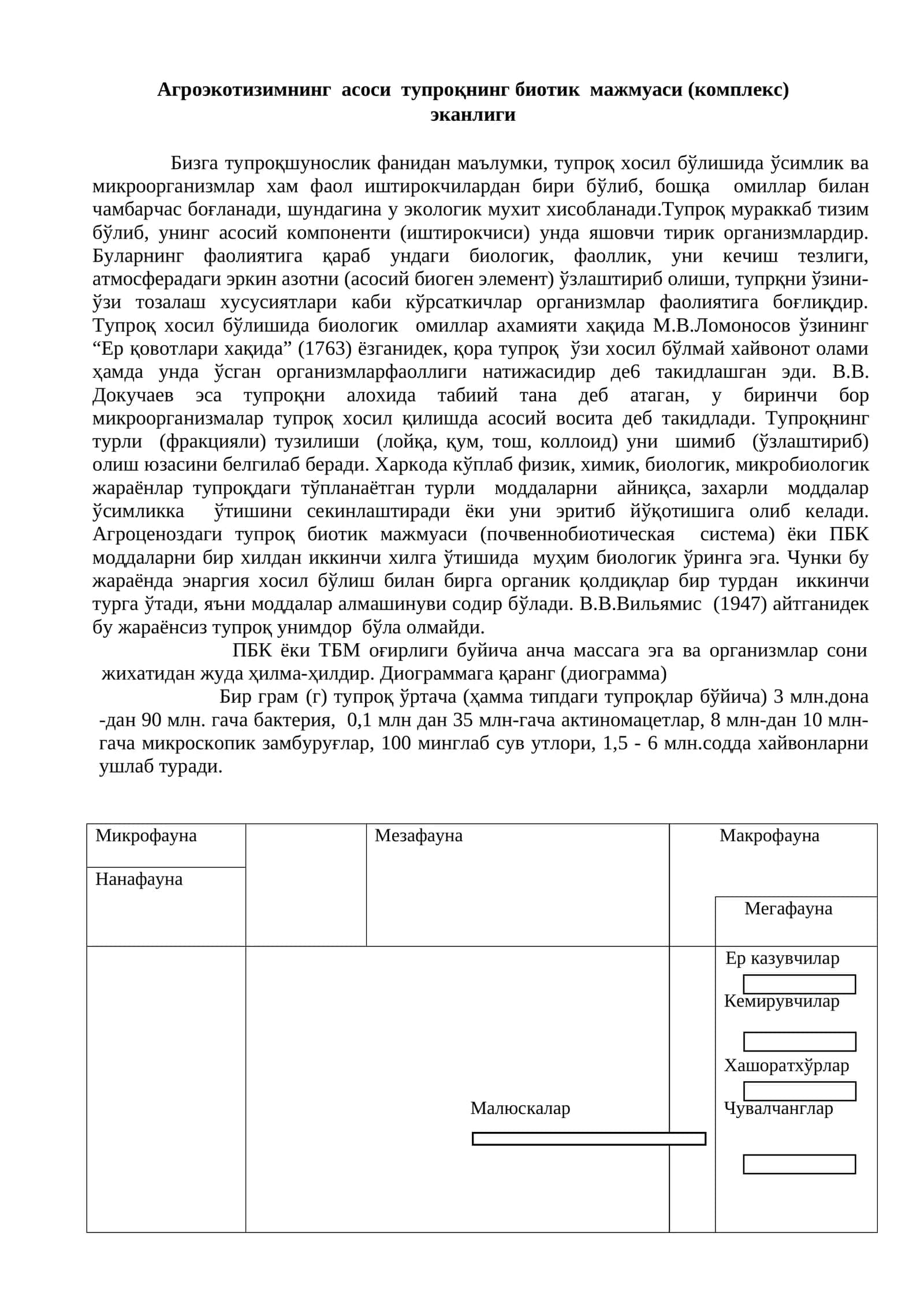 Агроэкотизимнинг асоси тупроқнинг биотик мажмуаси (комплекс) эканлиги 1