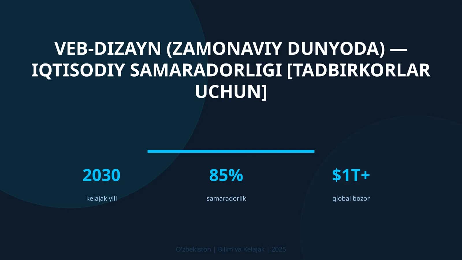 VEB-DIZAYN (ZAMONAVIY DUNYODA) — IQTISODIY SAMARADORLIGI [TADBIRKORLAR UCHUN] 1