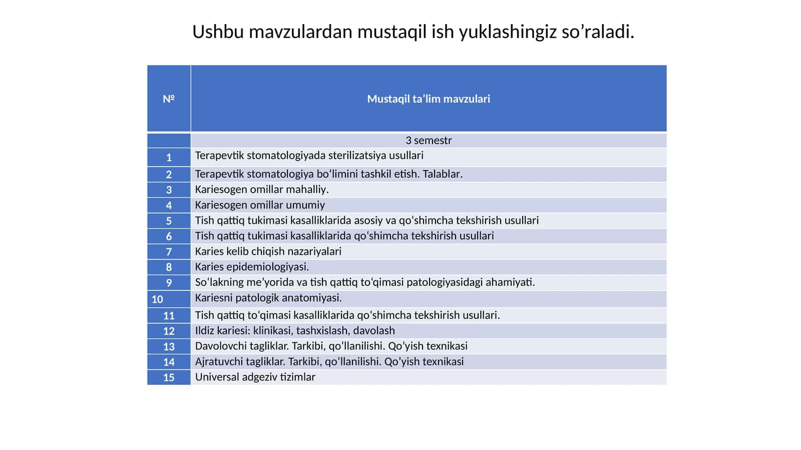 Terapevtik stomatologiyada sterilizatsiya usullari 1